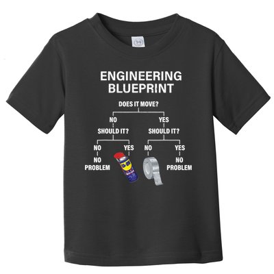 My Engineering Blueprint Funny Engineer TShirt Toddler T-Shirt