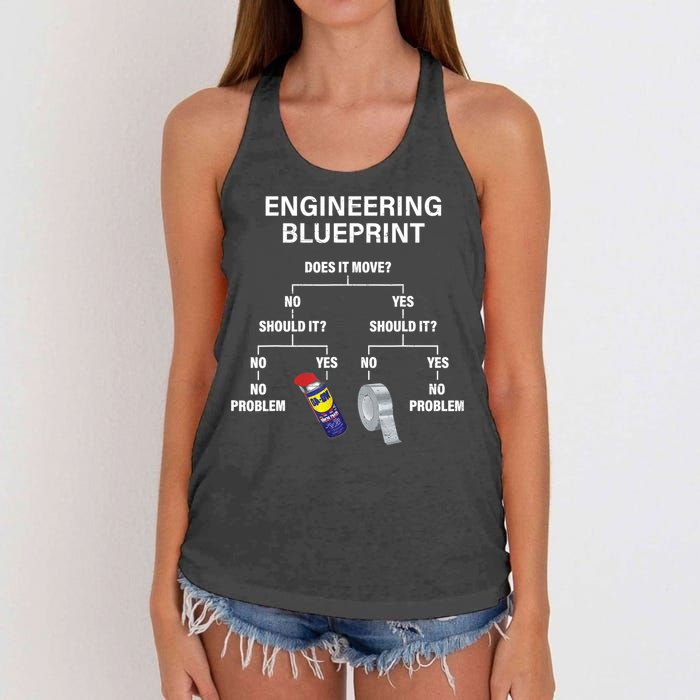My Engineering Blueprint Funny Engineer TShirt Women's Knotted Racerback Tank