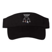 My Engineering Blueprint Funny Engineer TShirt Visor