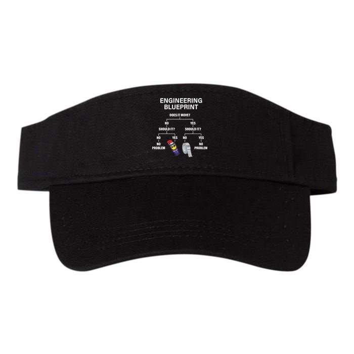 My Engineering Blueprint Funny Engineer TShirt Visor