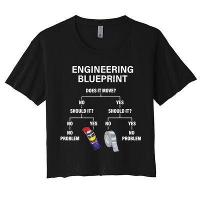 My Engineering Blueprint Funny Engineer TShirt Crop Top
