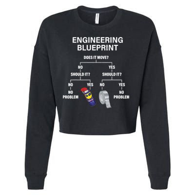 My Engineering Blueprint Funny Engineer TShirt Cropped Pullover Crew