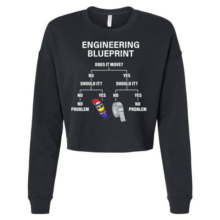 My Engineering Blueprint Funny Engineer TShirt Cropped Pullover Crew