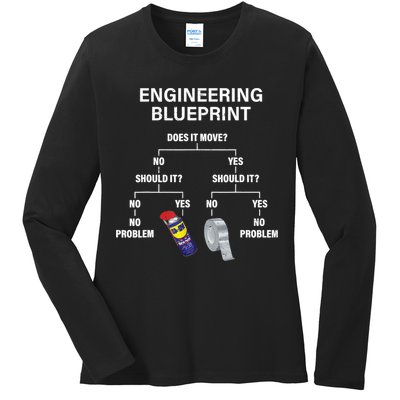 My Engineering Blueprint Funny Engineer TShirt Ladies Long Sleeve Shirt