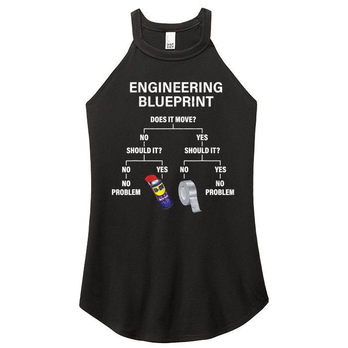 My Engineering Blueprint Funny Engineer TShirt Women's Perfect Tri Rocker Tank