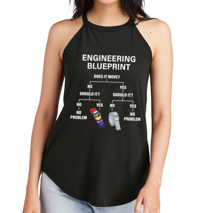 My Engineering Blueprint Funny Engineer TShirt Women's Perfect Tri Rocker Tank