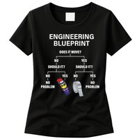 My Engineering Blueprint Funny Engineer TShirt Womens T-Shirt