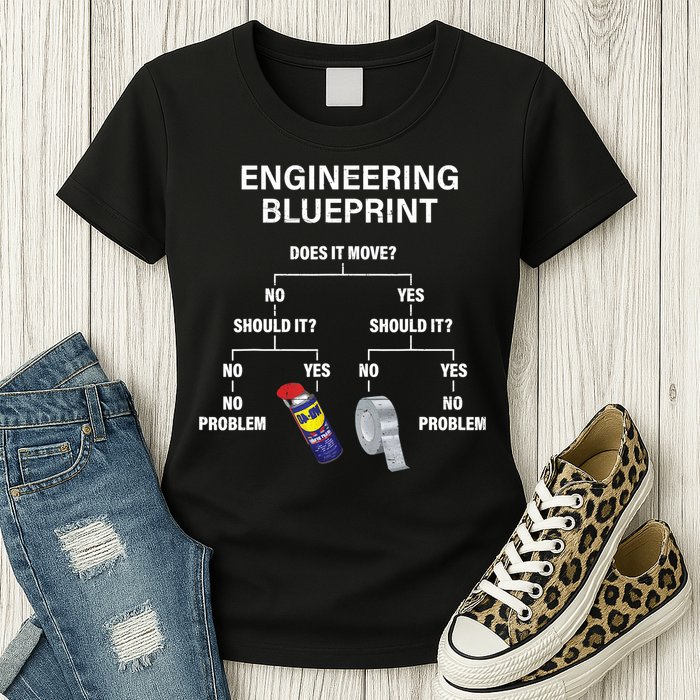 My Engineering Blueprint Funny Engineer TShirt Womens T-Shirt