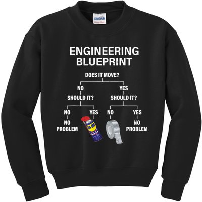 My Engineering Blueprint Funny Engineer TShirt Kids Sweatshirt