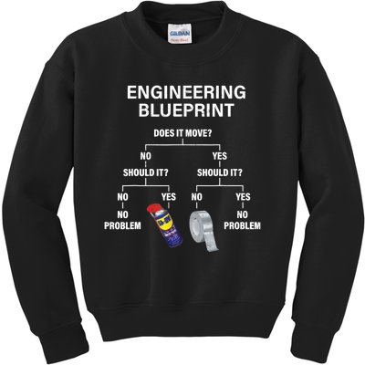 My Engineering Blueprint Funny Engineer TShirt Kids Sweatshirt