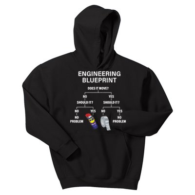 My Engineering Blueprint Funny Engineer TShirt Kids Hoodie