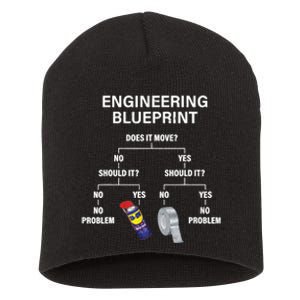 My Engineering Blueprint Funny Engineer TShirt Short Acrylic Beanie