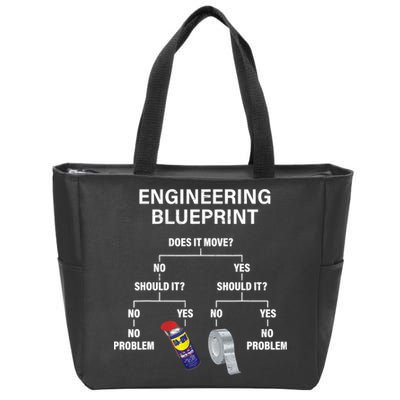 My Engineering Blueprint Funny Engineer TShirt Zip Tote Bag