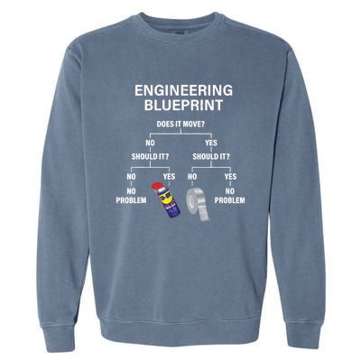 My Engineering Blueprint Funny Engineer TShirt Garment-Dyed Sweatshirt