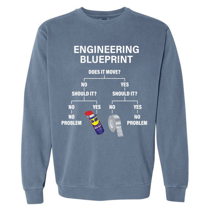 My Engineering Blueprint Funny Engineer TShirt Garment-Dyed Sweatshirt