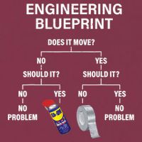 My Engineering Blueprint Funny Engineer TShirt 16oz Travel Tumbler