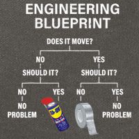 My Engineering Blueprint Funny Engineer TShirt Cotton Canvas Backpack