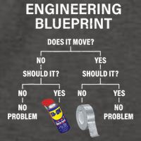 My Engineering Blueprint Funny Engineer TShirt Vector Backpack