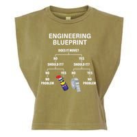 My Engineering Blueprint Funny Engineer TShirt Garment-Dyed Women's Muscle Tee