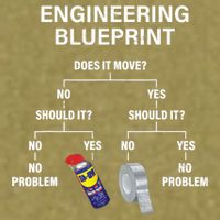 My Engineering Blueprint Funny Engineer TShirt Garment-Dyed Women's Muscle Tee