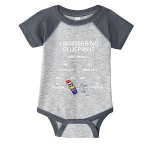 My Engineering Blueprint Funny Engineer TShirt Infant Baby Jersey Bodysuit