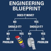 My Engineering Blueprint Funny Engineer TShirt Infant Baby Jersey Bodysuit