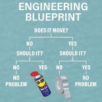 My Engineering Blueprint Funny Engineer TShirt Sueded Cloud Jersey T-Shirt