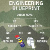 My Engineering Blueprint Funny Engineer Legacy Tie Dye Trucker Hat