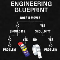 My Engineering Blueprint Funny Engineer Ladies PosiCharge Tri-Blend Wicking Tank
