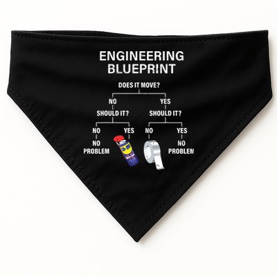 My Engineering Blueprint Funny Engineer USA-Made Doggie Bandana