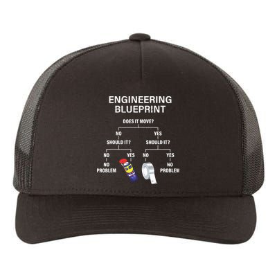 My Engineering Blueprint Funny Engineer Yupoong Adult 5-Panel Trucker Hat