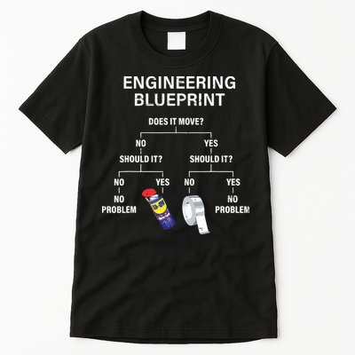 My Engineering Blueprint Funny Engineer Tall T-Shirt