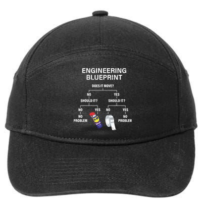 My Engineering Blueprint Funny Engineer 7-Panel Snapback Hat
