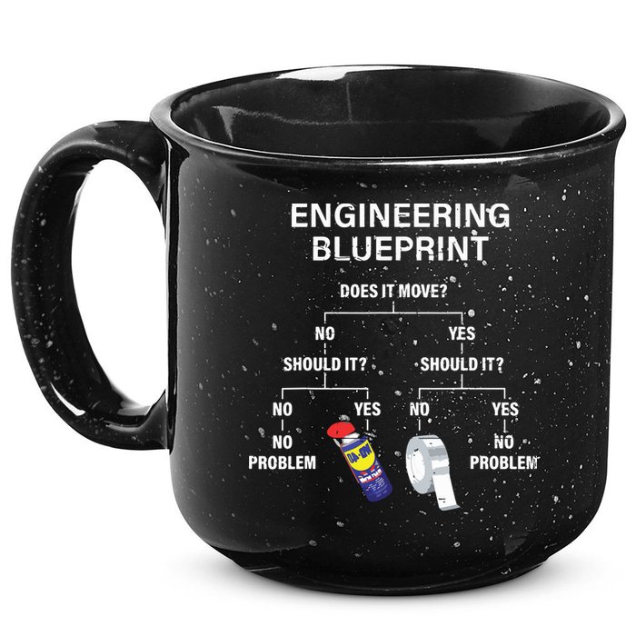 My Engineering Blueprint Funny Engineer 15oz Campfire Ceramic Mug