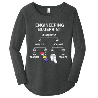 My Engineering Blueprint Funny Engineer Women's Perfect Tri Tunic Long Sleeve Shirt