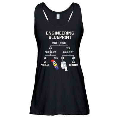 My Engineering Blueprint Funny Engineer Ladies Essential Flowy Tank