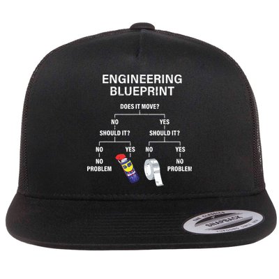 My Engineering Blueprint Funny Engineer Flatbill Hat
