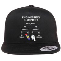 My Engineering Blueprint Funny Engineer Flatbill Hat