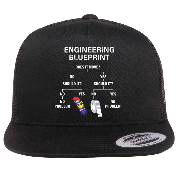 My Engineering Blueprint Funny Engineer Flatbill Hat