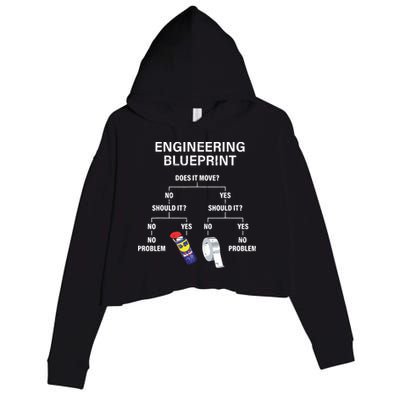 My Engineering Blueprint Funny Engineer Crop Fleece Hoodie