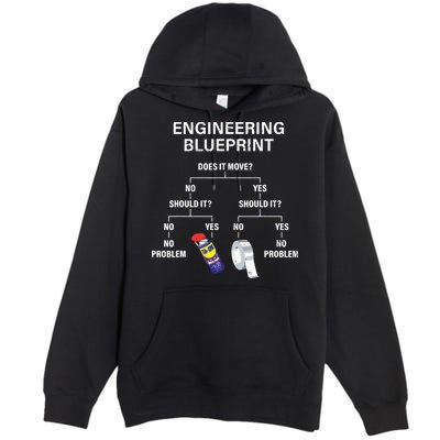 My Engineering Blueprint Funny Engineer Premium Pullover Hoodie