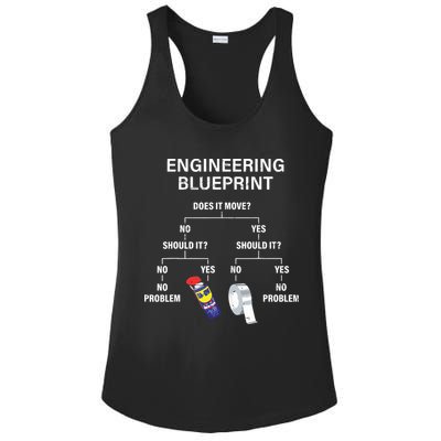 My Engineering Blueprint Funny Engineer Ladies PosiCharge Competitor Racerback Tank