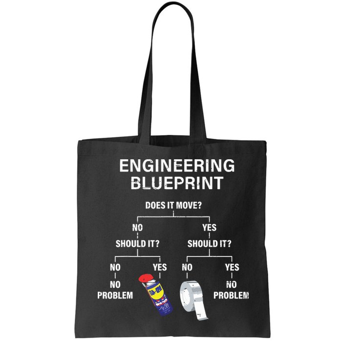 My Engineering Blueprint Funny Engineer Bag