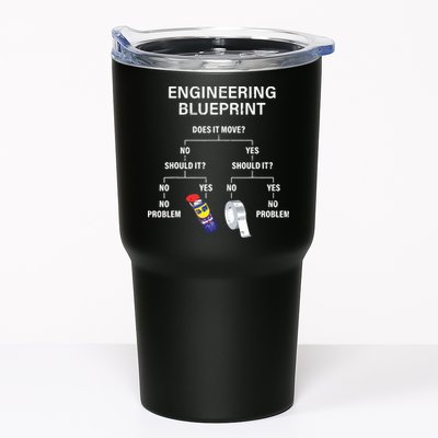 My Engineering Blueprint Funny Engineer Tumbler