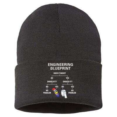 My Engineering Blueprint Funny Engineer Sustainable Knit Beanie