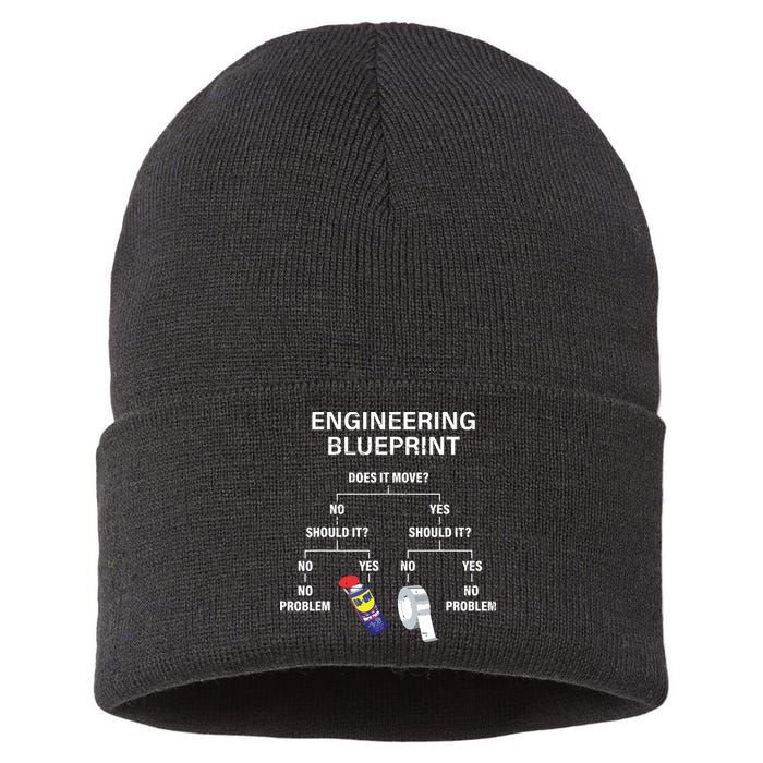 My Engineering Blueprint Funny Engineer Sustainable Knit Beanie