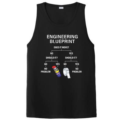 My Engineering Blueprint Funny Engineer PosiCharge Competitor Tank