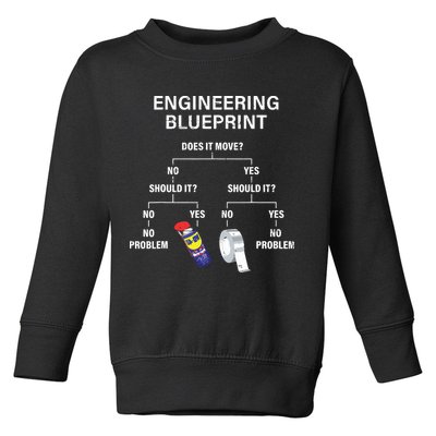 My Engineering Blueprint Funny Engineer Toddler Sweatshirt