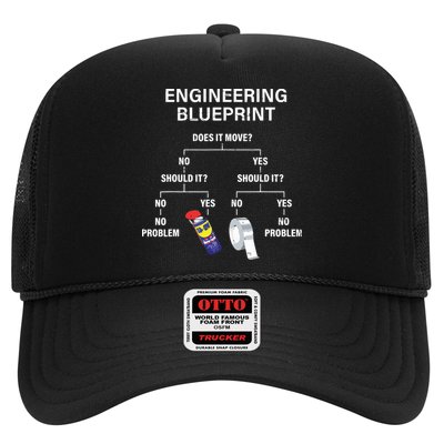 My Engineering Blueprint Funny Engineer Trucker Hat