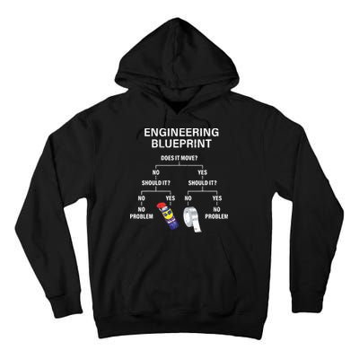 My Engineering Blueprint Funny Engineer Tall Hoodie
